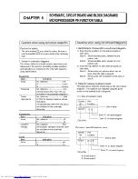 Preview for 57 page of Hitachi VT-FX840E Service Manual