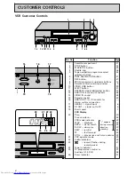 Preview for 8 page of Hitachi VT-FX960E Instruction Manual