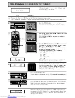 Preview for 12 page of Hitachi VT-FX960E Instruction Manual