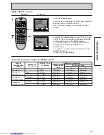 Preview for 29 page of Hitachi VT-FX960E Instruction Manual