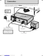 Preview for 76 page of Hitachi VT-FX960E Instruction Manual