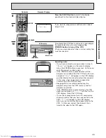 Preview for 35 page of Hitachi VT-FX980E Instruction Manual