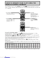 Preview for 80 page of Hitachi VT-FX980E Instruction Manual