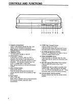 Предварительный просмотр 8 страницы Hitachi VT-M112E Instruction Manual