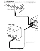 Предварительный просмотр 54 страницы Hitachi VT-M112E Instruction Manual