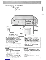 Preview for 7 page of Hitachi VT-M410E Instruction Manual