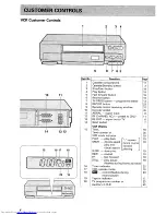 Предварительный просмотр 8 страницы Hitachi VT-M430E Instruction Manual