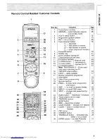 Предварительный просмотр 9 страницы Hitachi VT-M430E Instruction Manual