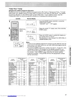 Предварительный просмотр 51 страницы Hitachi VT-M430E Instruction Manual