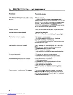 Preview for 25 page of Hitachi VT-M530EUK Operating Instructions Manual