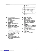 Preview for 7 page of Hitachi VT-M840E Instruction Manual