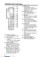 Preview for 8 page of Hitachi VT-M840E Instruction Manual