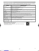 Preview for 15 page of Hitachi VT-MX410E Owner'S Manual