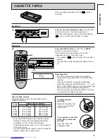 Preview for 21 page of Hitachi VT-MX935E Instruction Manual