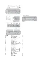 Preview for 9 page of Hitachi VT-UX617A Owner'S Manual