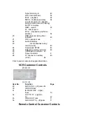 Preview for 10 page of Hitachi VT-UX617A Owner'S Manual