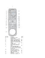 Preview for 11 page of Hitachi VT-UX617A Owner'S Manual