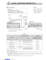 Preview for 10 page of Hitachi VT-UX6570A Owner'S Manual