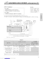 Preview for 15 page of Hitachi VT-UX6570A Owner'S Manual