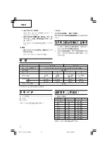 Предварительный просмотр 12 страницы Hitachi VTP-18 Handling Instructions Manual