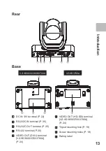 Preview for 13 page of Hitachi VZ-HD3600A User Manual