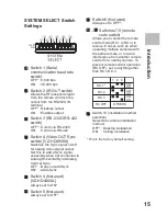 Preview for 15 page of Hitachi VZ-HD4000A User Manual