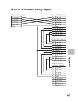 Preview for 65 page of Hitachi VZ-HD4000A User Manual