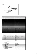 Preview for 5 page of Hitachi W 4YD Handling Instructions Manual