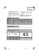 Preview for 15 page of Hitachi W 6V4 Handling Instructions Manual