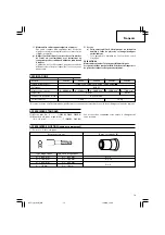 Предварительный просмотр 15 страницы Hitachi W 6V4 Handling Instructions Manual