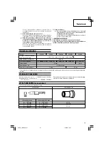 Предварительный просмотр 25 страницы Hitachi W 6V4 Handling Instructions Manual