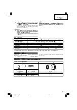 Предварительный просмотр 35 страницы Hitachi W 6V4 Handling Instructions Manual