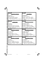 Предварительный просмотр 49 страницы Hitachi W 6V4 Handling Instructions Manual