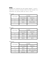 Preview for 2 page of Hitachi W 6V4 Technical Data And Service Manual