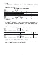 Preview for 7 page of Hitachi W 6V4 Technical Data And Service Manual