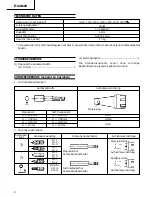 Preview for 10 page of Hitachi W 6VB Handling Instructions Manual