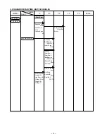 Предварительный просмотр 17 страницы Hitachi W 6VB2 Technical And Service Manual