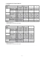 Preview for 10 page of Hitachi W 6VB3 Technical Data And Service Manual