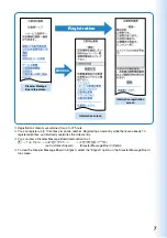 Preview for 9 page of Hitachi w52h User Manual