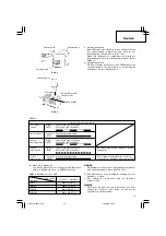 Предварительный просмотр 15 страницы Hitachi WF 4DY Handling Instructions Manual