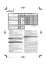 Preview for 44 page of Hitachi WF 4H2 Handling Instructions Manual