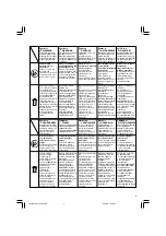 Предварительный просмотр 5 страницы Hitachi WH 10DCL Handling Instructions Manual