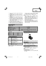 Предварительный просмотр 45 страницы Hitachi WH 10DCL Handling Instructions Manual