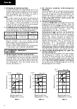 Preview for 10 page of Hitachi WH 12D Handling Instructions Manual