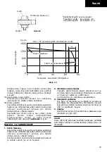 Preview for 35 page of Hitachi WH 12D Handling Instructions Manual