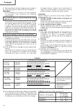 Preview for 24 page of Hitachi WH 12DAF Handling Instructions Manual