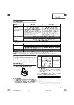 Preview for 21 page of Hitachi WH 12DAF2 Handling Instructions Manual