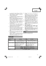 Preview for 31 page of Hitachi WH 12DAF2 Handling Instructions Manual