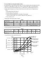 Preview for 17 page of Hitachi WH 12DH Technical Data And Service Manual