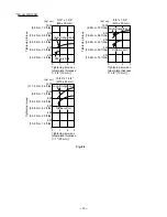 Preview for 19 page of Hitachi WH 12DH Technical Data And Service Manual